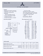 DataSheet AS7C32098A pdf