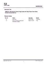 DataSheet A64S06162A pdf