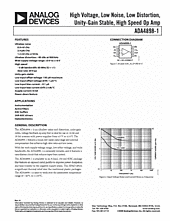 DataSheet ADA4898-1 pdf