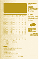 DataSheet REC5-2415DRW/H1/A pdf