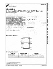 DataSheet ADC088S102 pdf