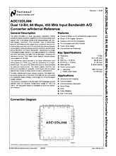 DataSheet ADC12DL066 pdf