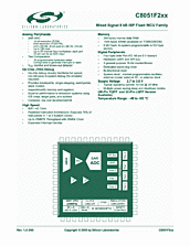 DataSheet C8051F230 pdf