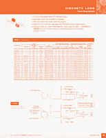 DataSheet 5xxx pdf