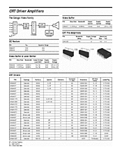 DataSheet CRT pdf