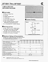 DataSheet UF100x pdf