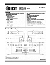 DataSheet IDT7007L pdf