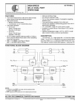 DataSheet IDT7015S pdf