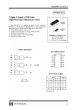 DataSheet IN74ACT11 pdf