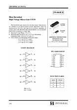 DataSheet IW4069UB pdf