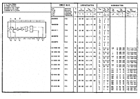 DataSheet Ref. table pdf