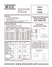 DataSheet FS1x pdf