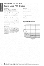 DataSheet MPN1000 pdf