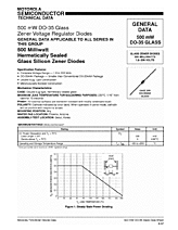 DataSheet BZX79C2V4 pdf