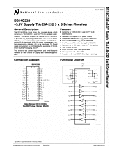 DataSheet DS14C335 pdf