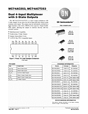 DataSheet MC74ACT253 pdf
