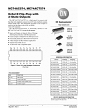 DataSheet MC74ACT574 pdf