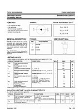 DataSheet PBYR10100X pdf