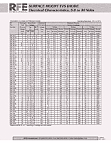 DataSheet SMCJ6.0A pdf