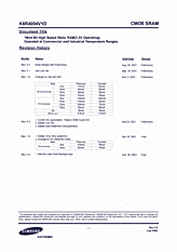 DataSheet K6R4004V1D pdf