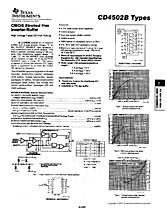 DataSheet CD4502B pdf