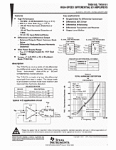 DataSheet THS4150 pdf