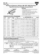 DataSheet RH-NH pdf